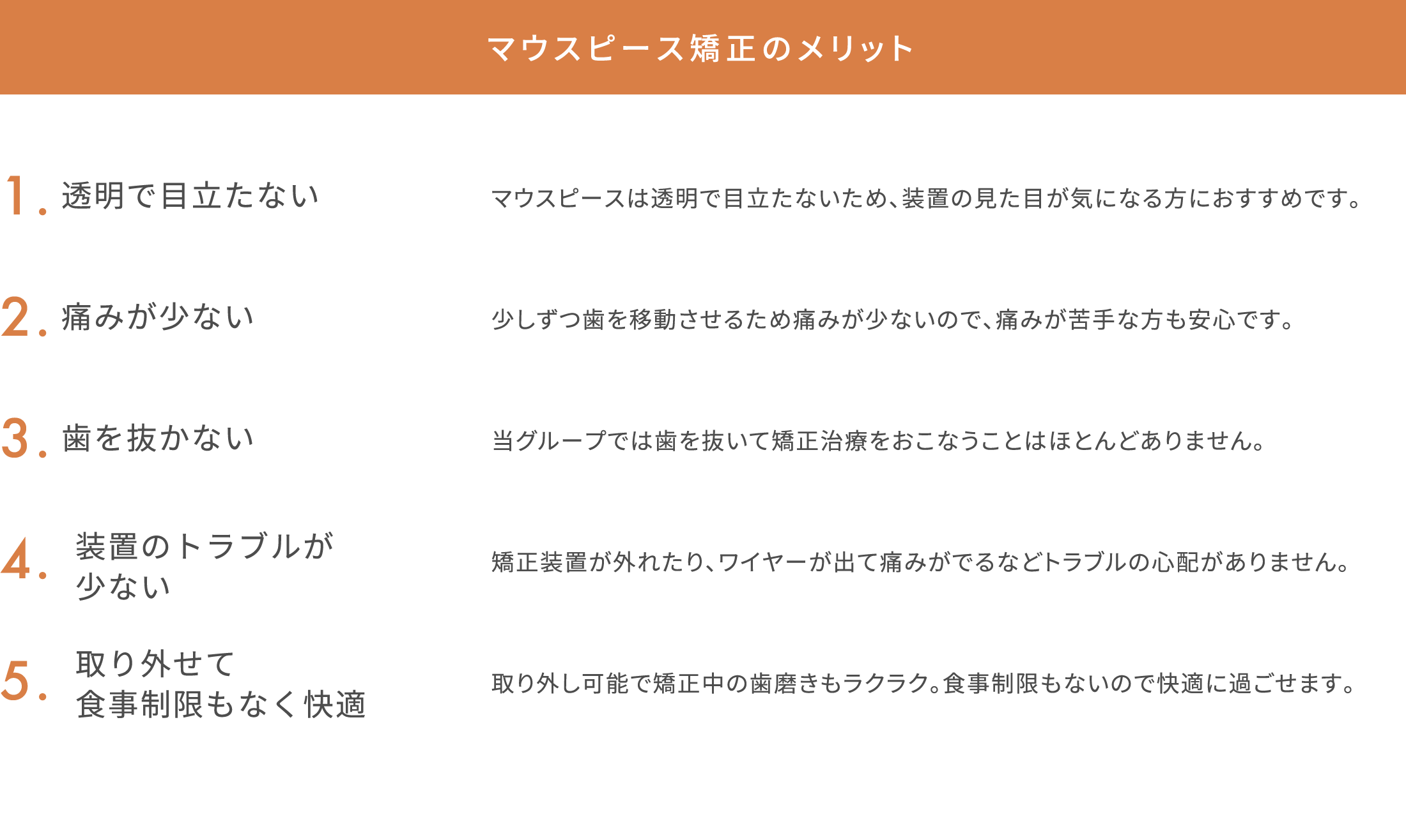 マウスピース矯正のメリット